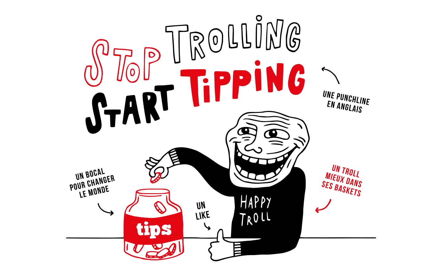 Tipeee - Brand Content